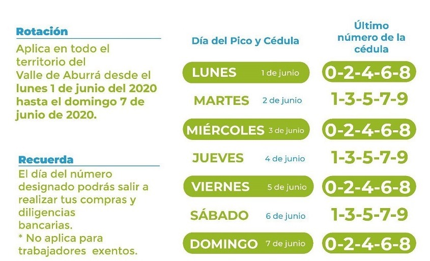 Así funcionará en Medellín el pico y cédula del 1 al 7 de junio - SomosFan.com