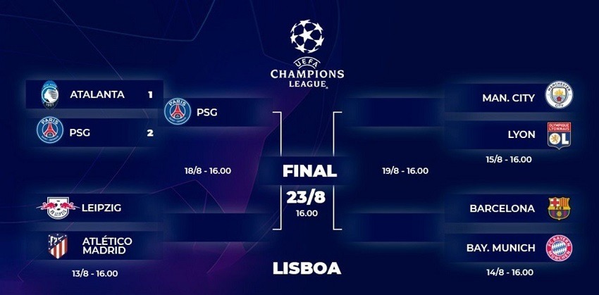PSG