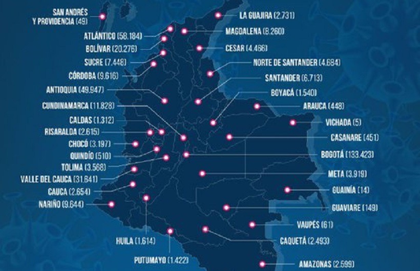 Colombia llega a 387.481 casos de Covid con los 10.611 nuevos casos de este domingo