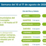 Este es el Pico y Cédula que aplicará hasta el 17 de agosto en los municipios del Valle de Aburrá