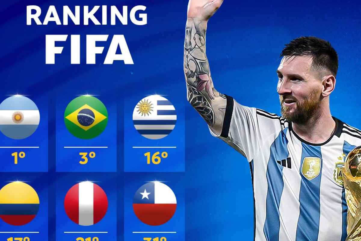 ¡Histórico! Argentina vuelve a lo más alto del ranking mundial de FIFA después de 6 años