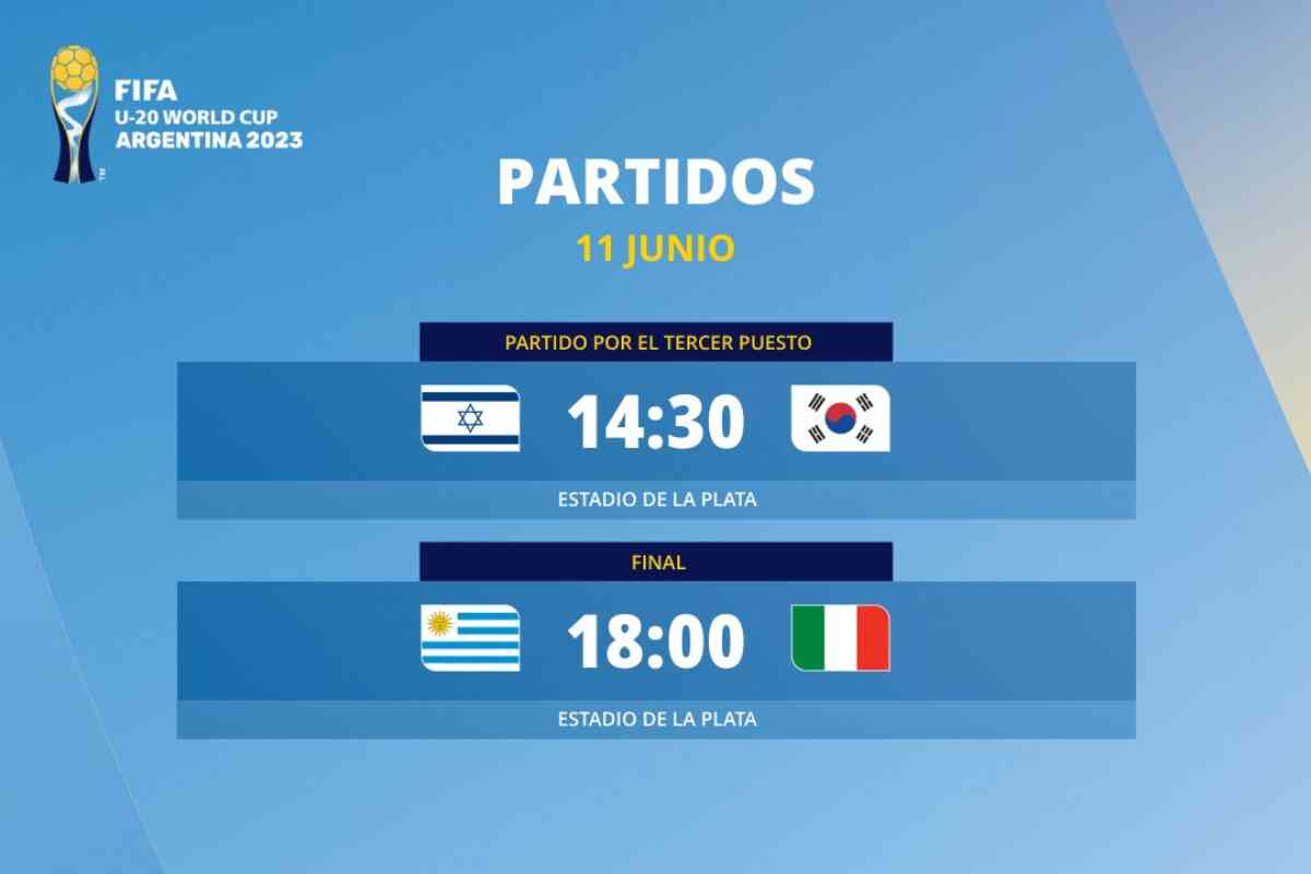 ¡La gran final del Mundial Sub 20 está lista! Uruguay se enfrentará a