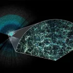Un gigantesco mapa en 3D del cosmos da la medida más precisa de la expansión del universo