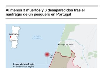 Al menos 3 muertos y 3 desaparecidos tras el vuelco de un barco de pesca en Portugal
