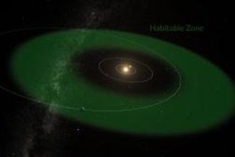 Científicos descubren un exoplaneta similar a la Tierra pero no siempre habitable