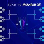 Así será el camino al título de la Champions League tras el sorteo de octavos