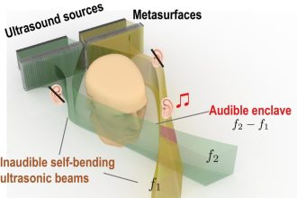 Una nueva técnica permite que una persona escuche sonidos mientras su entorno no puede